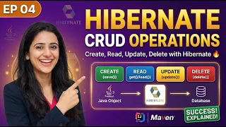 Hibernate CRUD Operations in Java Insert Update Delete Fetch Data Step-by-Step Tutorial