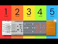 every producer goes through these 5 drum pattern stages
