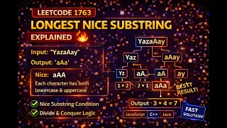 LeetCode 1763 Longest Nice Substring Explained Bitwise Manipulation