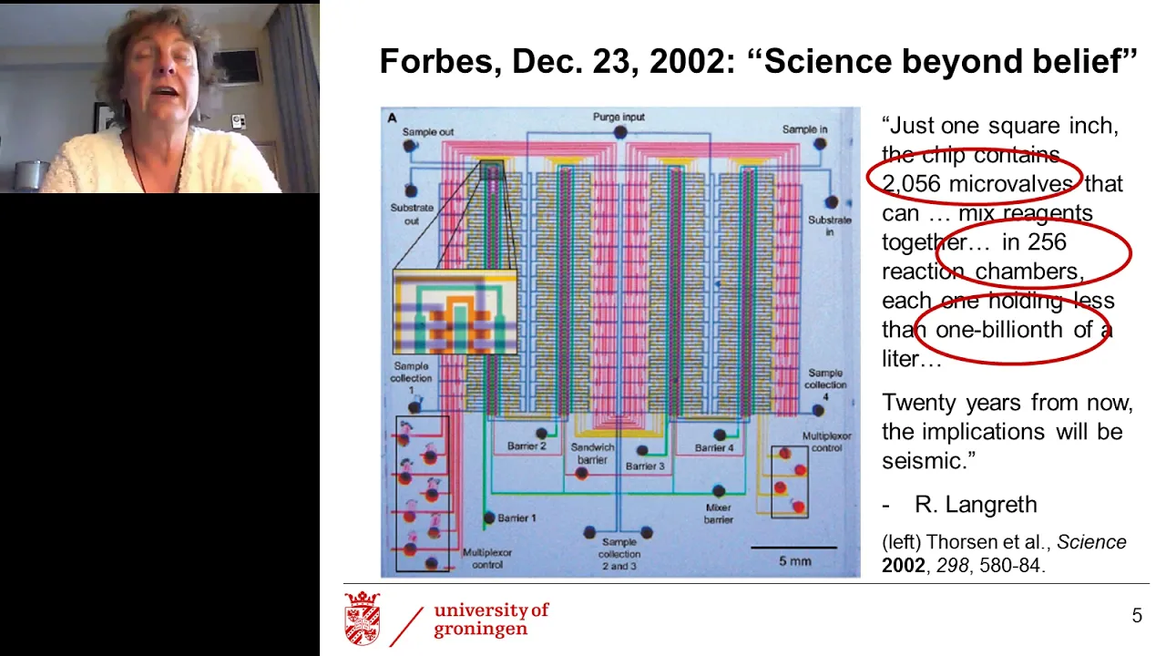 Organ-on-a-Chip: Improving Biological Insight Using In Vitro Microtechnology