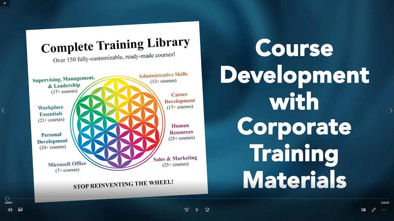 S&S Course Development with Corporate Training Materials