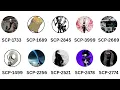Download Lagu Secret SCP,s never heard on YouTube explained in 8 minutes 