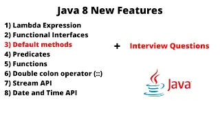 Java 8 New Features Default methods