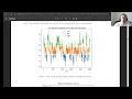 11 Time - and State-Dependent Resampling
