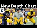 Michigan Football Depth Chart Prediction POST Spring Game Who Made Moves
