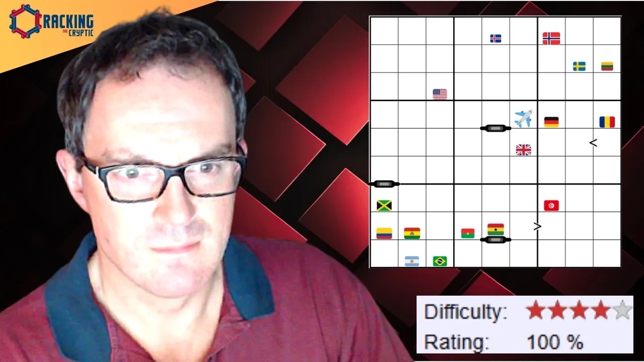 100%-Rated Sudokus Are Pretty Clever!!