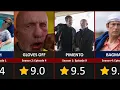 All Better Call Saul Episodes Ranked From Lowest to Highest Season 1-5