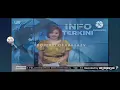 Download Lagu Kumpul-kumpulan obb info terkini tvri (2012-sekarang)