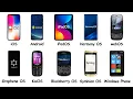 Every Mobile Operating System Explained in 18 Minutes