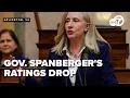 Virginia Gov Spanberger s approval ratings drop in latest poll