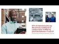 Unlock the Power of Convergence in Manufacturing CDW