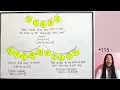 SHA-1 Steps and Example Katrina Marinduque