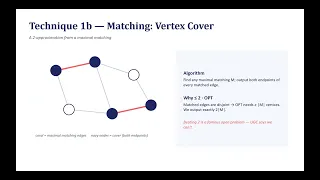 Approximation Algorithmsfor NP-Hard Problems