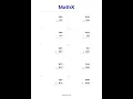 Free Advanced Math Worksheet Addition Subtraction Practice