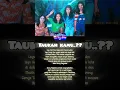 Download Lagu Panbers-Gereja Tua #gerejatua #kenangan #lagukenangan #fyp#trending