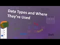 Ep 28 Data Types