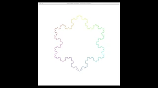 Drawing Process of Koch Snowflake - Python Turtle Project