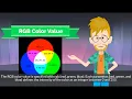 3 RGB Color Value Chapter 2 Creating Window in Pygame Zero