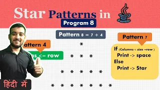 Star Pattern Program in Java - 8 Coding Wallah