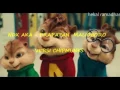 Download Lagu NDX AKA - PRAPATAN MALIOBORO (VERSI CHIPMUNKS)