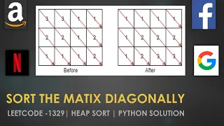 Sort the Matrix Diagonally LeetCode 1329 Python Solution