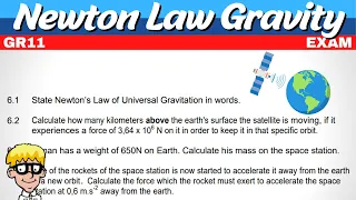 Newton Law Gravity Grade 11