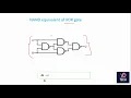 bINARY TO GRAY USING VIRTUAL LAB