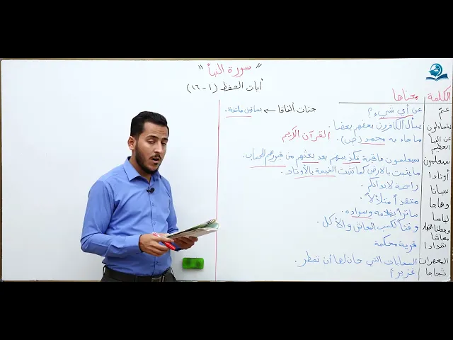 ⁣مادة التربية الاسلامية للصف الثاني متوسط : سورة النبأ