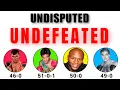 Every Boxer who Retired Undefeated Explained in 2 minutes