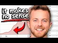 Is This Massive YouTuber Buying His Views