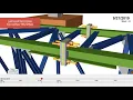 Movable Scaffolding System MSS designed by using BIM technology designed by using BIM technology