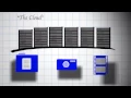 Cloud Computing in 90 Seconds