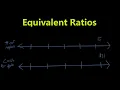 EQUIVALENT RATIOS