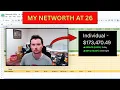 My Net Worth at 26 HUGE Milestone 401k Roth Robinhood Credit Card Debt