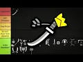 The MOST Accurate Monster Hunter Weapon Tier List