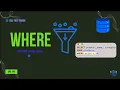 SQL WHERE Clause Explained with Examples SQL Fast Track