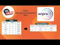 WIPRO SQL Interview Question - FIRST