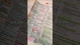 It S Not Over Until I Win Fyp Motivation Studymotivation Study Studyinspiration 