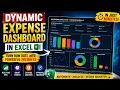 Turn Raw Excel Data Into a Professional Dashboard in Minutes