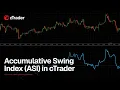 Accumulative Swing Index ASI in cTrader