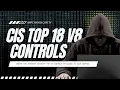 Download Lagu CIS Top 18 Controls: Practices for Enhanced Cybersecurity