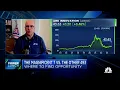 Richard Bernstein says there are other growth stories outside of the Magnificent 7