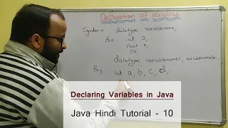 Declaration of variable in Java Hindi - 11 Java tutorial
