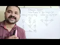 deadlock detection part 1 wait for graph Resource allocation graph