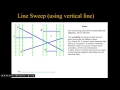 Computational Geometry - Line Sweep