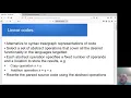 Compilers linear codes