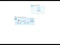 Writing a Dapr custom output binding for InfluxDB 2 0