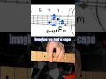 Download Lagu CAGED minor ARPEGGIOS KEY of Cm (Em shape) #guitar #guitarist #guitarchords