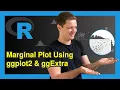 Add Marginal Plot to ggplot2 Scatterplot Using ggExtra Package in R Example ggMarginal Function