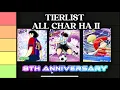 LIVE! TIERLIST ALL CHAR HIDDEN ABILITY II 8th ANNIVERSARY. WHO IS IMPORTANT PLAYER. CAPTAIN TSUBASA